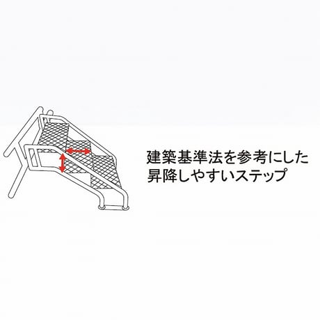 朝礼台オールアルミ１２０ＥＶ低床　ＥＫＡ６３３ エバニュー