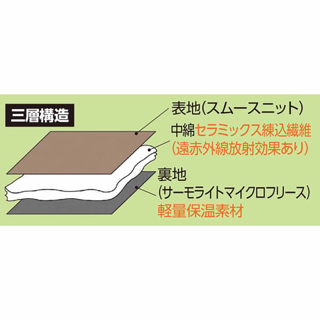 遠赤ワンタッチ足首ウォーマー　冷え性対策　ミニカイロが入れられるポケット付き ケアファッション【取寄せ商品】