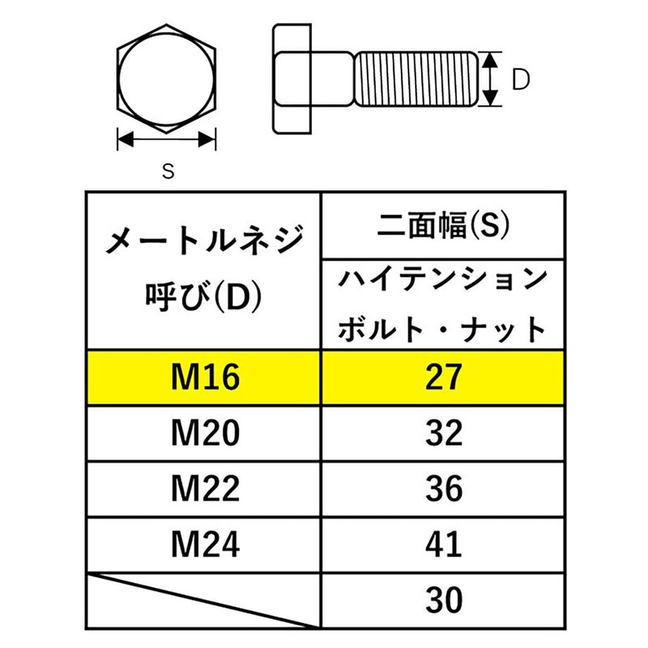 680ee524ff050400011f09fd