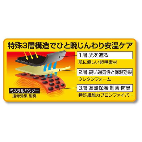 目鼻耳ぽか（安温マスク）　遮光　防音　一晩中じんわりあったか　快眠　リラックス DAP【取寄せ商品】