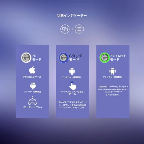 USB-Cｹﾞｰﾑｼﾞｮｲｽﾃｨｯｸ ｸﾞﾚｰ GameSi G8 スマホゲーム ゲームコントローラー ジョイスティック USB-C GameSi アクションゲーム android対応 グレー
