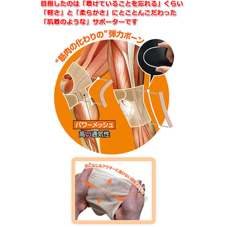 うす楽スイスイインナー膝ベルト　マジ軽さん　膝サポーター　男女左右兼用 DAP【取寄せ商品】
