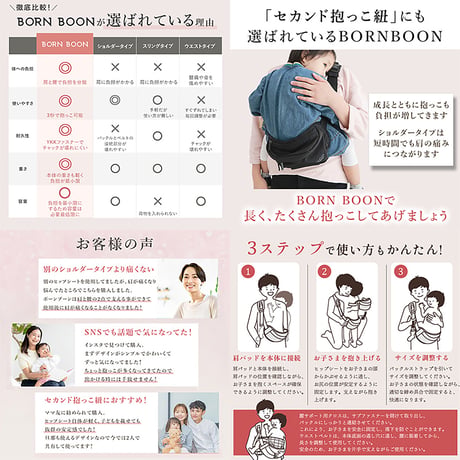ＢＯＲＮ　ＢＯＯＮ　ボーンブーン　ヒップシート　ショルダーバック　２ｗａｙ　抱っこ紐　ブラック ●orivance Colulu0182●【取寄せ商品】