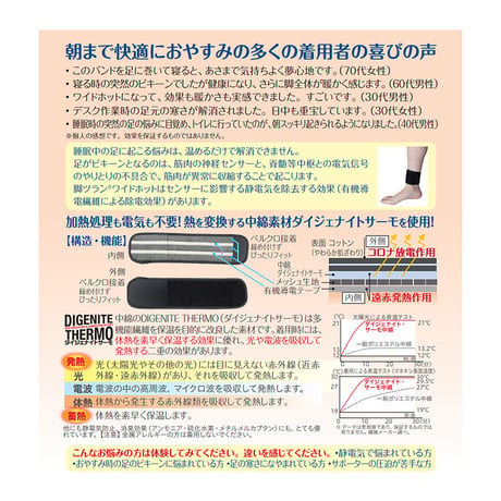 脚ツランワイドホット２本組　足首ベルト　血行促進　秋冬　冷え　足つり　こむら返り対策 脚ツラン●血行促進 脚ツラン●消臭●保温●日本製●【取寄せ商品】
