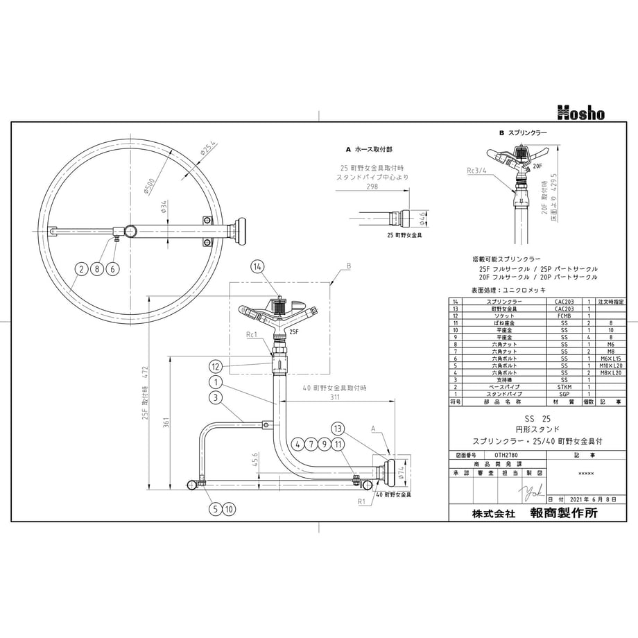 67b5ac212ead370001422682