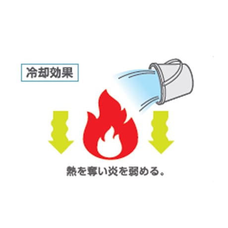 火災の見張り番ＦＦ－１ 250125●火災の見張り番ＦＦ－１●ボウエキ 250125●火災の見張り番ＦＦ－１●ボウエキ【取寄せ商品】