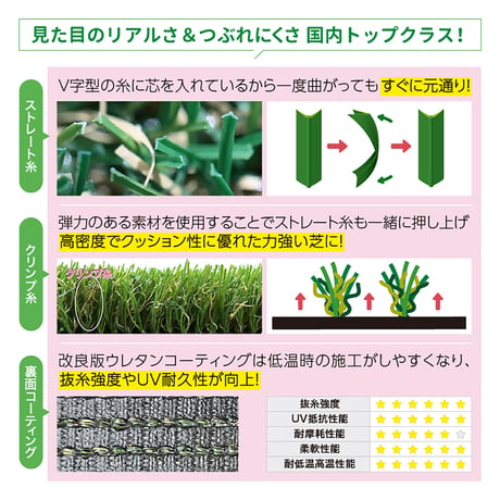 メモリーターフスクエア　芝丈２５ｍｍ　縦３００ｍｍ×横３００ｍｍ　９枚 MTSQ-09　ユニオンビズ【取寄せ商品】