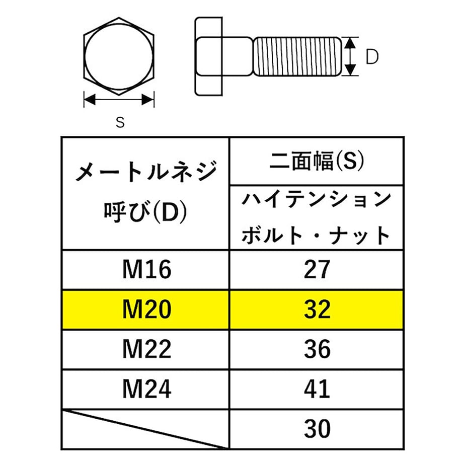 680ee55dff050400011f0a21
