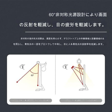 ﾓﾆﾀｰﾗｲﾄ モニターライト 3色調整 無段階調光 非対称光源 目に優しい 反射防止 USB接続 省スペース 0.5-3.2cm 厚さ対応 幅広いパソコン