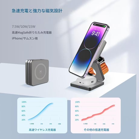 3in1角形ﾜｲﾔﾚｽ充電器qi2 ﾌﾞﾗｯｸ IW30 CRECOTE