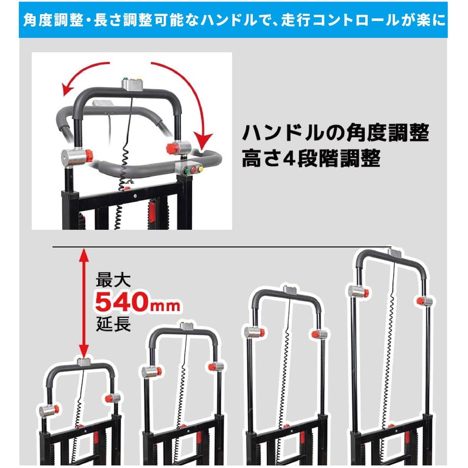 680f23069dd50300019152f0