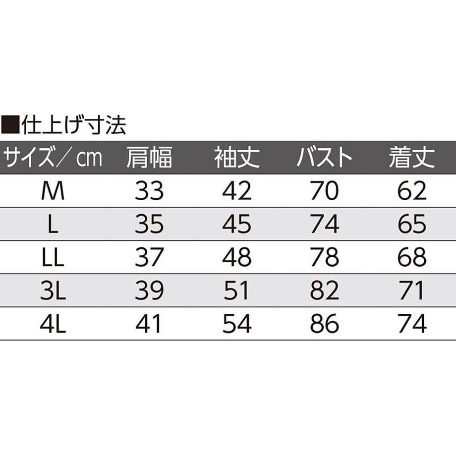 68e38797efd70e00017b068b