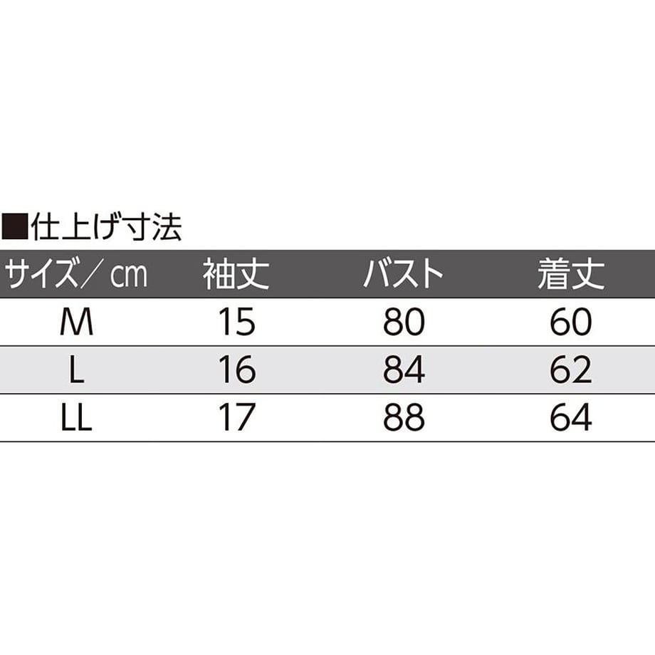 68e381ce30aa3d000131994c