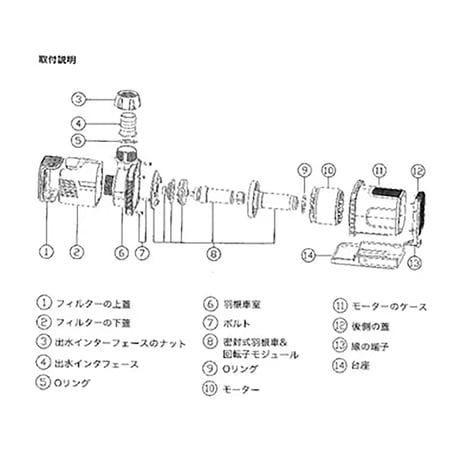 循環ポンプ　ＡＣ　１００ー２４０Ｖ　Ｍ１００－３５Ｃ M100-35C●循環ポンプ　ＡＣ　１００ー２４０Ｖ　Ｍ１００－３５Ｃ●マリンテック M100-35C【取寄せ商品】