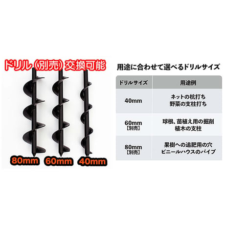 ＹＡＲＤＦＯＲＣＥ　２４Ｖコードレス電動穴掘り機　杭打ち　追肥　支柱差し　種まき 穴掘り機●穴堀り器●ハイパワー●LXCMD30-JP●YARDFORCE●ヤードフォース【取寄せ商品】