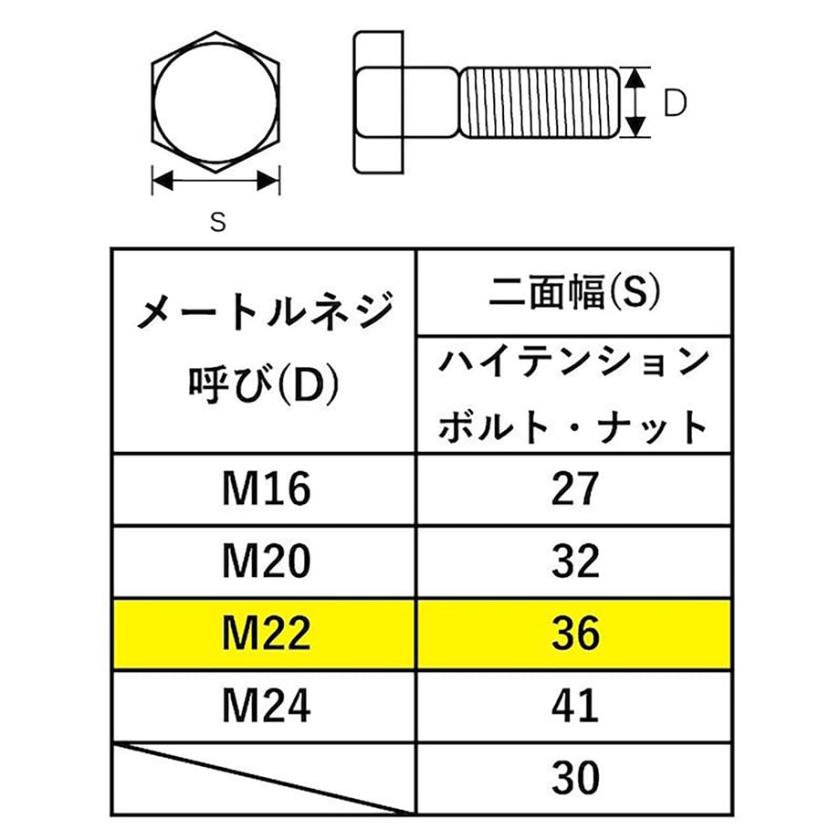 680ee685ff050400011f0ae1
