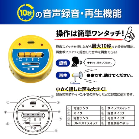 拡声器　音声録音再生機能付き　250×210mm 3900●拡声器　音声録音再生機能付き　250×210mm●アーテック 3900●拡声器　音声録音再生機能付き　250×210mm【取寄せ商品】