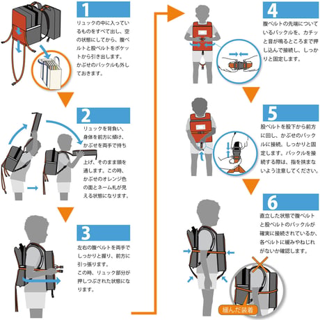 水に浮くランドセル　ウクラン 6300064219●栄商会【取寄せ商品】