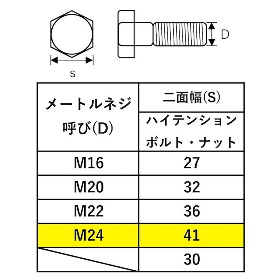 680ee6c1ff050400011f0b05
