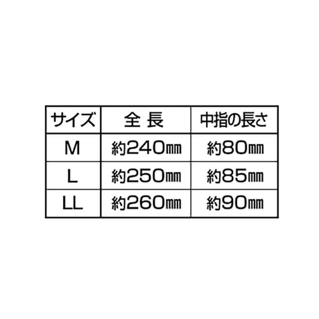 ニトリル背抜き手袋パワーブラック　10双×24袋入り　●ニトリル背抜き手袋パワーブラック　10双×25袋入り●ミタニコーポレーション【取寄せ商品】