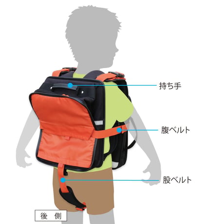 水に浮くランドセル　ウクラン 6300064219●栄商会【取寄せ商品】