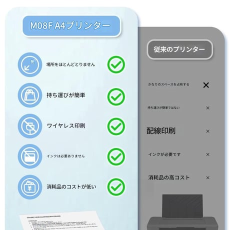 phomemoﾓﾊﾞｲﾙﾌﾟﾘﾝﾀｰ(平面紙対応)ﾎﾜｲﾄ・ｵﾚﾝｼﾞF08A4 CRECOTE