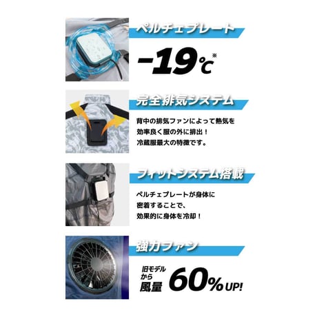 冷蔵服4ベスト TH605_60_3L●冷蔵服4ベスト●THANKO 【取寄せ商品】
