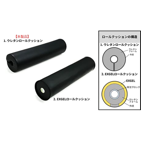 立ち仕事サポート　スタビハーフ ウレタンロールクッション st002-UT●●アルケリス【取寄せ商品】