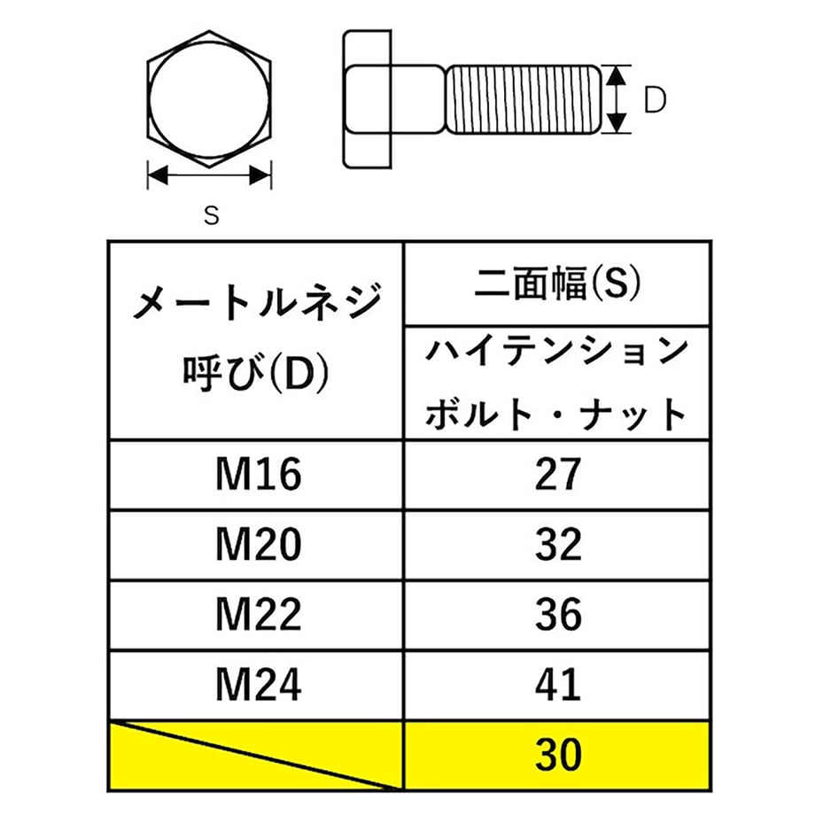 680ee6d2ff050400011f0b11