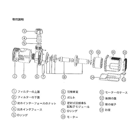 循環ポンプ　ＤＣ２４Ｖ　Ｍ２４－１００Ｃ M24-100C●循環ポンプ　ＤＣ２４Ｖ　Ｍ２４－１００Ｃ●マリンテック M24-100C【取寄せ商品】