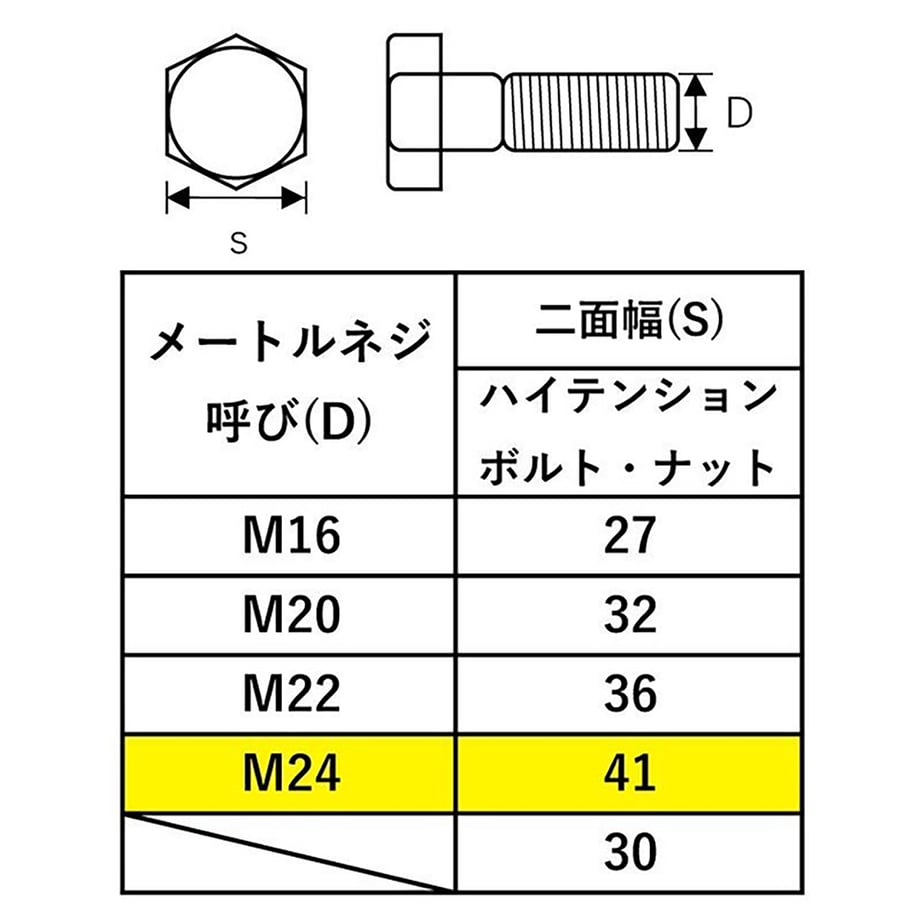 680ee6acff050400011f0af9