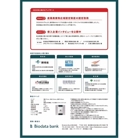 熱中対策ウォッチ　ＣＮＲＩＡ（カナリア）Ｐｌｕｓ（２０２６） ●Biodata Bank
