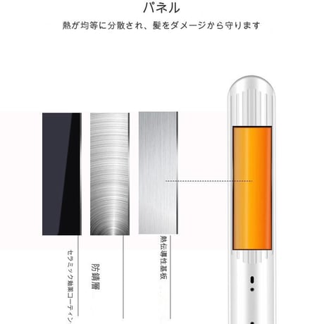 USBﾍｱｱｲﾛﾝ ヘアアイロン ストレート ヘアスタイリング プロ仕様 温度調整 速熱 くせ毛対策 持ち運び便利 コンパクトサイズ