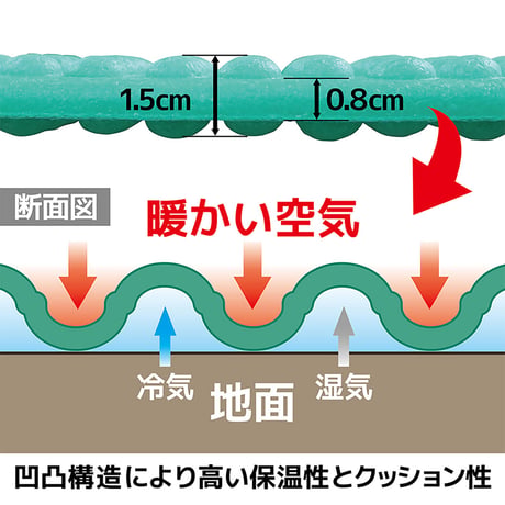 折りたたみクッションマット　ダブル 250500●折りたたみクッションマット　ダブル●ボウエキ 250500●折りたたみクッションマット　ダブル●ボウエキ【取寄せ商品】