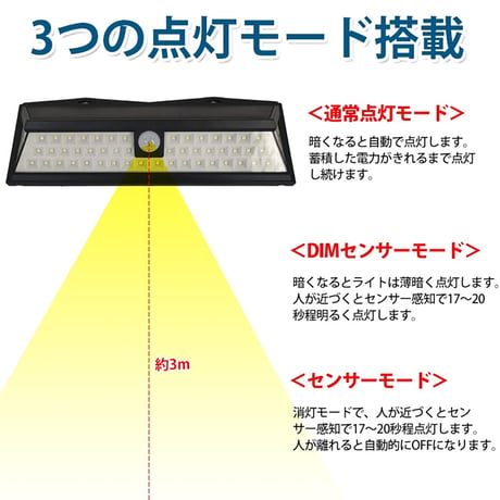 ソーラーセンサーライト　防犯対策　IP65防水 sl041●ソーラーセンサーライト　防犯対策　IP65防水●万方商事 sl041●ソーラーセンサーライト　防犯対策　IP65防水●万方商事【取寄せ商品】