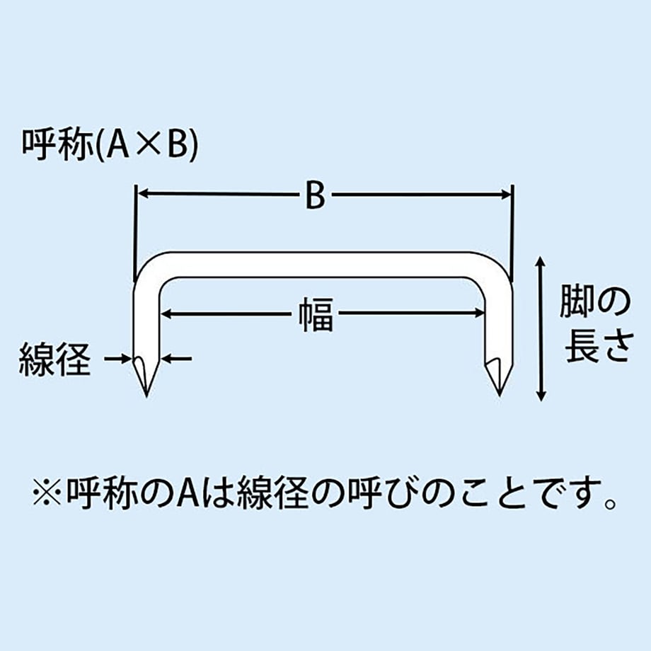 677dcd4c130f340001ef4b7e