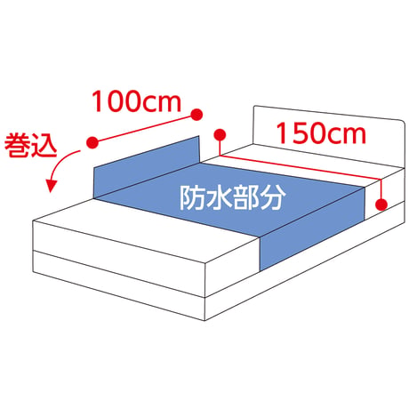 綿パイル防水シーツ（２枚組）（大）綿１００％　防水加工　洗濯機ＯＫ　介護　ＣＲ ケアファッション【取寄せ商品】