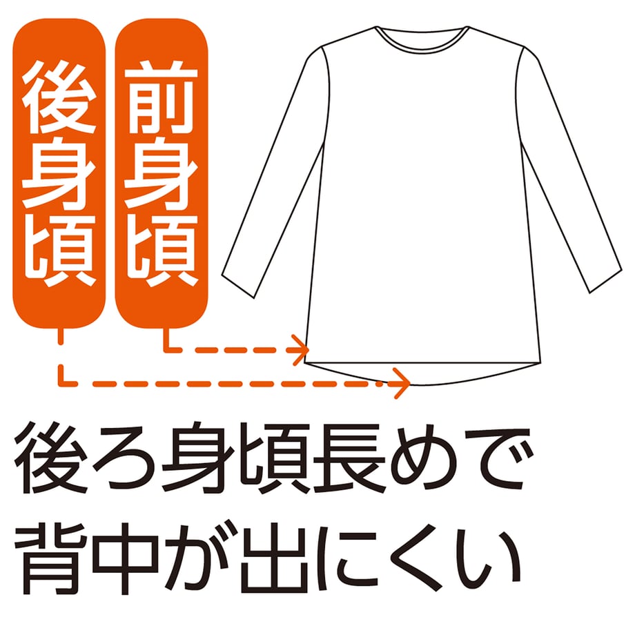 66dfacfdad6dc10001071ada