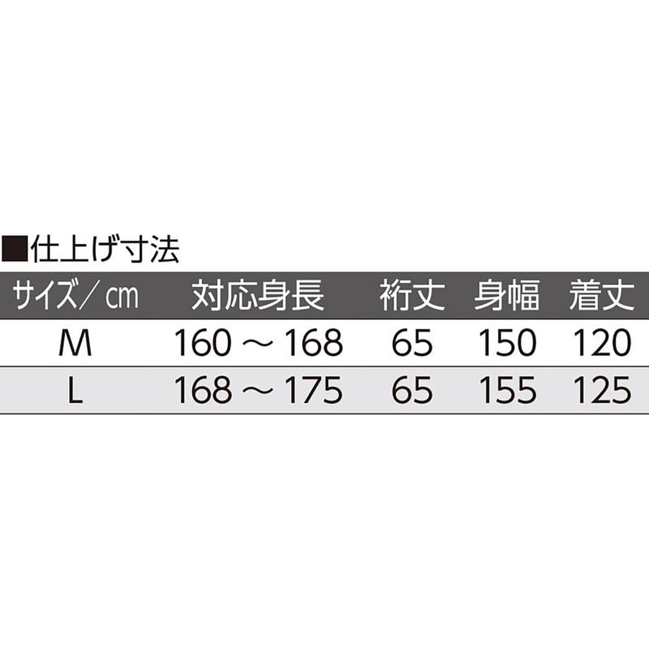 68e37f9b30aa3d0001319740