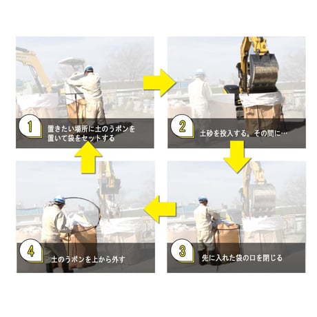 大型土のうスタンド　土のうポン 1137019003●大型土のうスタンド　土のうポン●トップエンジニアリング 1137019003●大型土のうスタンド　土のうポン【取寄せ商品】
