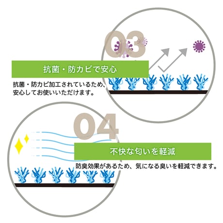 ビビットターフ　芝丈２８ｍｍ　巾１ｍ×長さ１０ｍ　芝丈２８ｍｍ　巾１ｍ×長さ１０ｍ　ユニオンビズ【取寄せ商品】