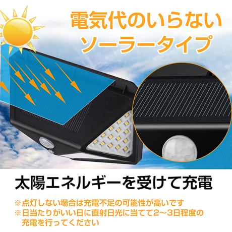 ソーラーセンサーライト　防犯対策　4面発光　2個入り sl068●ソーラーセンサーライト　防犯対策　4面発光　2個入り●ソーラーセンサーライト　防犯対策　4面発光　2個入り●万方商事【取寄せ商品】
