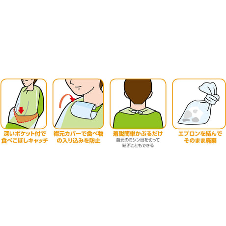 ポケット付使い捨て食事用エプロン　１００枚入 51958●ポケット付使い捨て食事用エプロン　１００枚入●アーテック 51958●ポケット付使い捨て食事用エプロン　１００枚入【取寄せ商品】