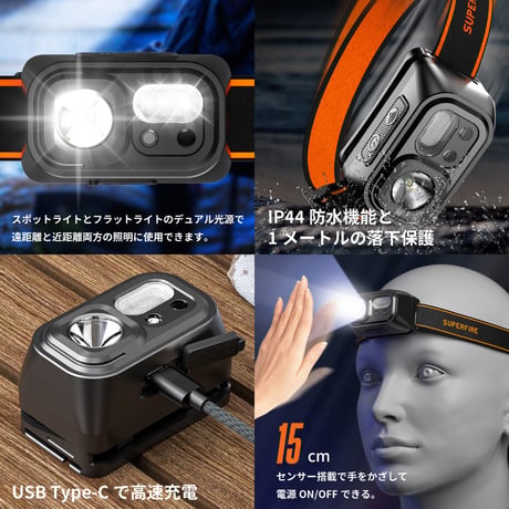充電式LEDヘッドライトHL23 CRECOTE 高輝度 超広角 軽量 強力 作業用 アウトドア 釣り 防災 懐中電灯 クリプトン球