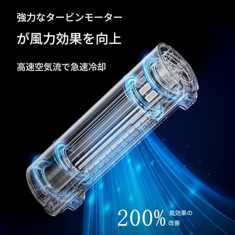 車載扇風機 座席ﾌｧﾝ ﾌﾞﾗｯｸ F80 車用ファン ヘッドレスト扇風機 首元冷却 車内快適グッズ USBファン 風量調節 一体型非対応 暑さ対策 ドライブグッズ