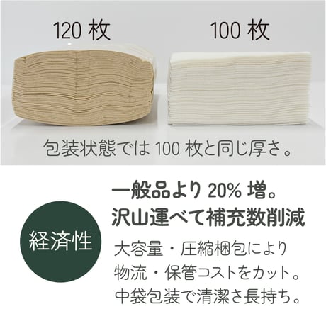 【送料無料】E001　竹ナフキン　120枚×36パック