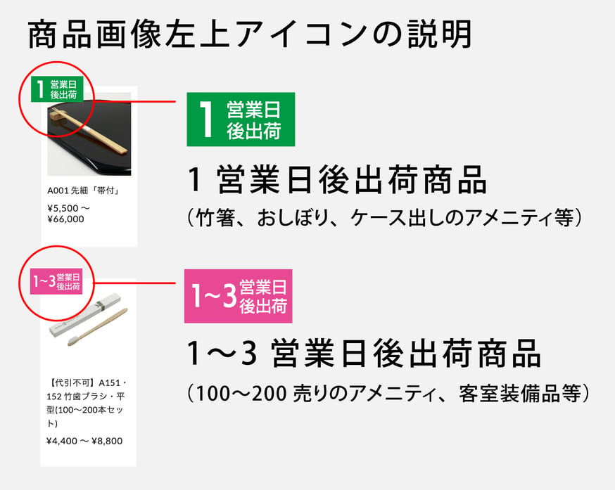 配送について | 手から手