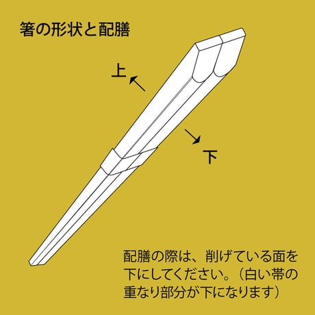 【代引不可】お食い初め用箸10膳セット(クリックポスト便)