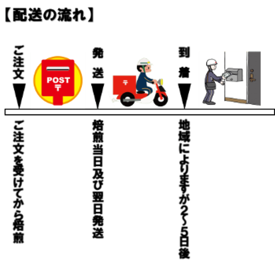 697266cfdbaefd3bfd6f32ff