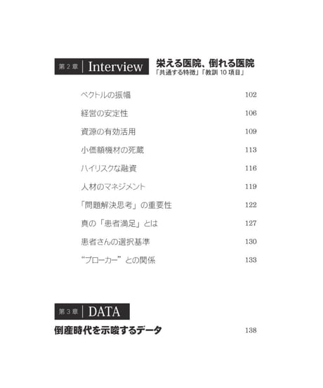 倒れる歯科医院　―11のドキュメントストーリー